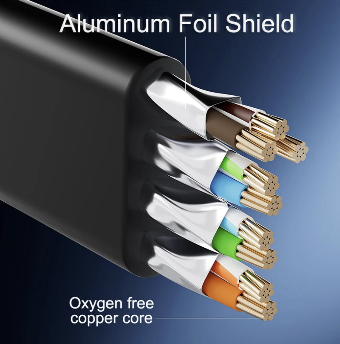 Tech Viral To You Limited Cat8 Ethernet cable with RJ45 connectors, designed for 40Gbps gaming and streaming speeds.