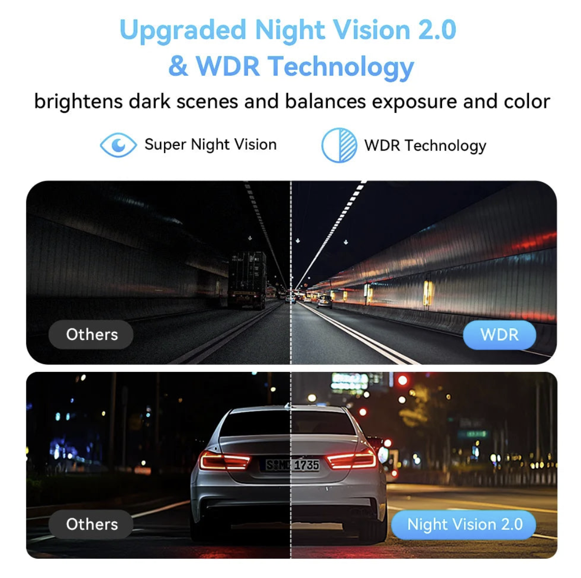 Tech Viral To You Limited DDPAI Mini Pro Dash Cam with 2K resolution and WiFi night vision, showcasing the compact camera design.