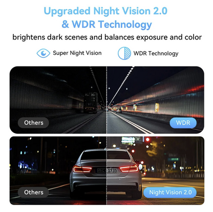 Tech Viral To You Limited DDPAI Mini Pro Dash Cam with 2K resolution and WiFi night vision, showcasing the compact camera design.