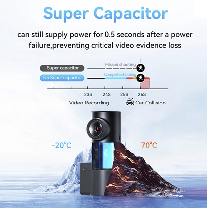 Tech Viral To You Limited DDPAI Mini Pro dash cam with 2K resolution, WiFi connectivity, and night vision for vehicle recording.