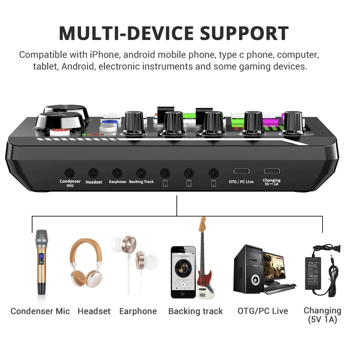Tech Viral To You Limited podcast live bundle featuring microphone, sound card, and broadcast equipment for high-quality audio recording.