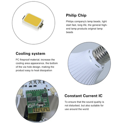 RGB LED Bluetooth speaker light bulb with dimmable E27 fitting, showcasing colorful lighting and built-in audio functionality.
