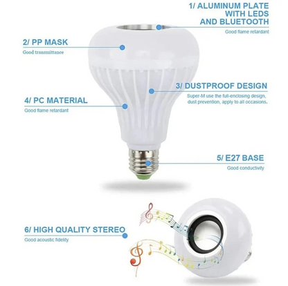 RGB LED Bluetooth speaker light bulb with E27 base, dimmable lighting and colorful ambient effects by Tech Viral To You Limited.