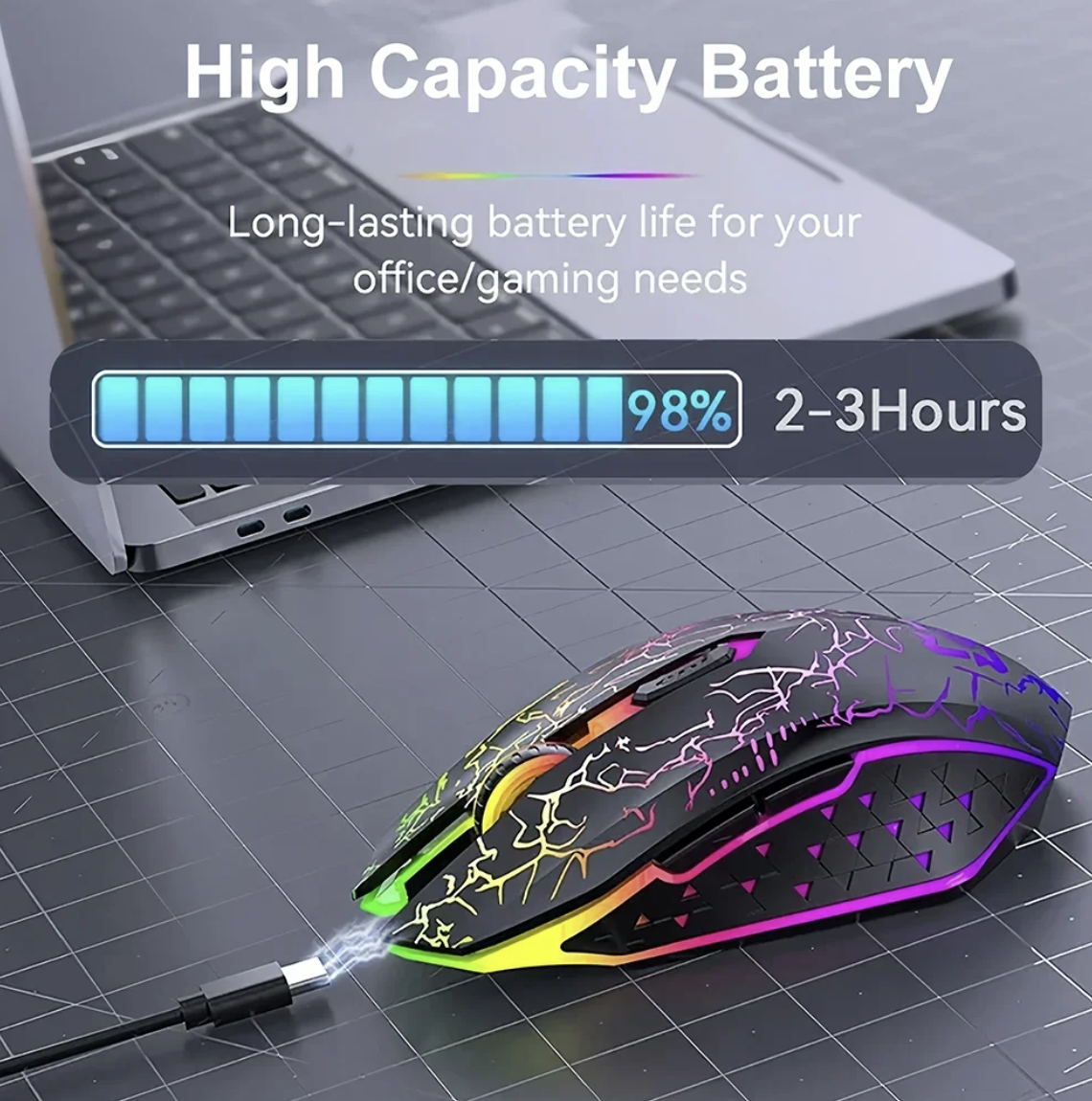 Wireless RGB mouse by Tech Viral To You Limited featuring silent buttons, Bluetooth 5.2, and 2.4G connectivity.